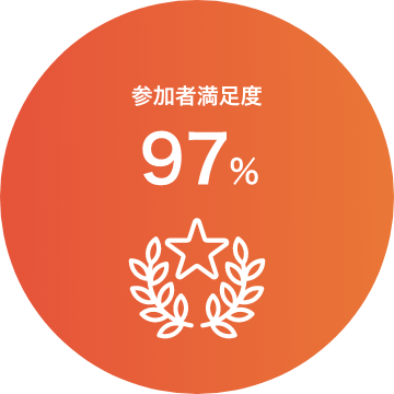 参加者満足度97%